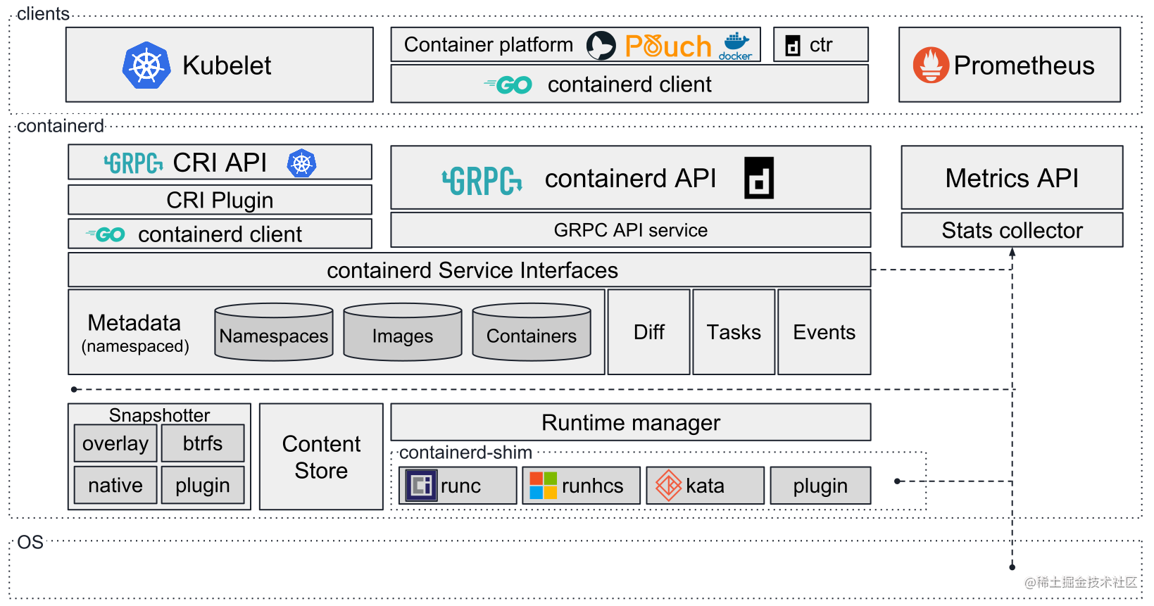 js画图插件_js插件下载_js图片切换插件带滤镜百叶窗图片js幻灯片切换特效