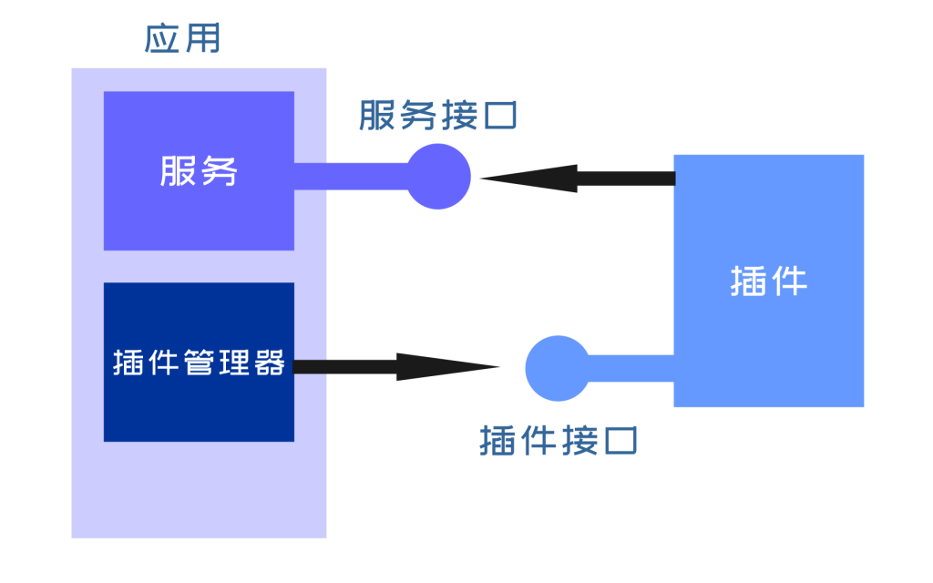 js插件下载_js图片切换插件带滤镜百叶窗图片js幻灯片切换特效_js画图插件