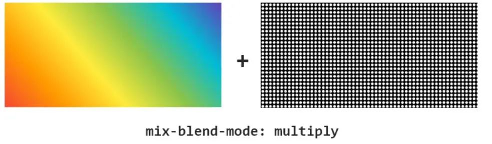 淘宝导航css代码 透明_css透明背景_淘宝导航css代码透明