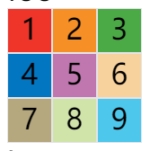 css样式表格居中_css样式怎么写垂直居中_css样式表格居中