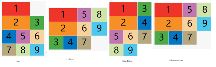 css样式怎么写垂直居中_css样式表格居中_css样式表格居中