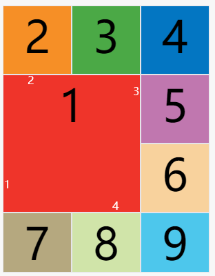 css样式怎么写垂直居中_css样式表格居中_css样式表格居中