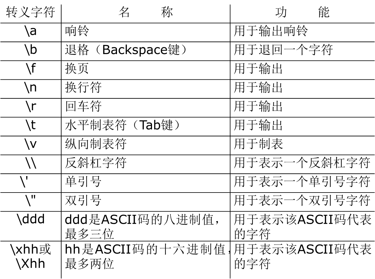 前台登陆界面 div css_web登录注册界面代码_登录界面css代码