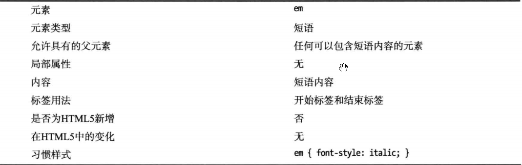 登录界面css代码_前台登陆界面 div css_web登录注册界面代码