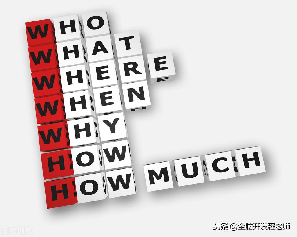 js全脑速读记忆训练_全脑速读记忆：训练原理_全脑速读记忆训练技法