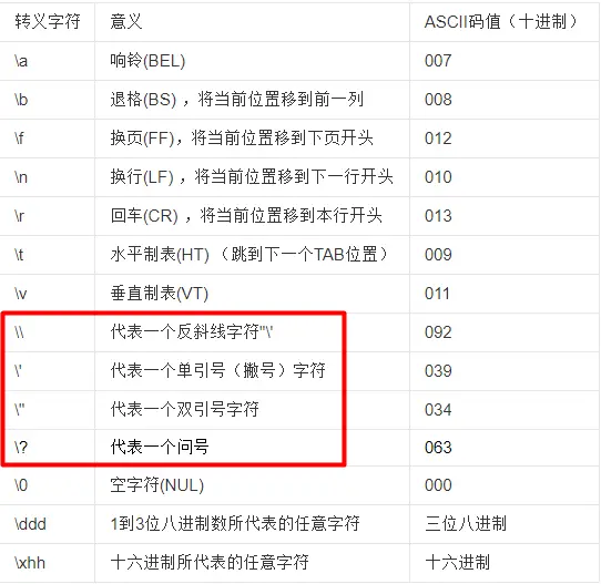 js 正则表达式 匹配任意字符_js正则表达式匹配金额_js正则表达式 金额