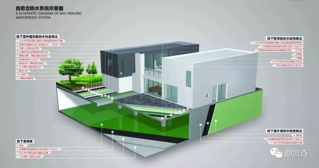 js防水涂料价格_防水js价格_墙面防水自喷涂料 js防水涂料价格_防水js价格_墙面防水自喷涂料