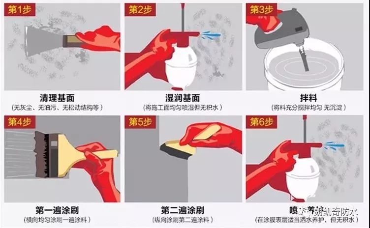 防水js价格_墙面防水自喷涂料_js防水涂料价格 防水js价格_墙面防水自喷涂料_js防水涂料价格