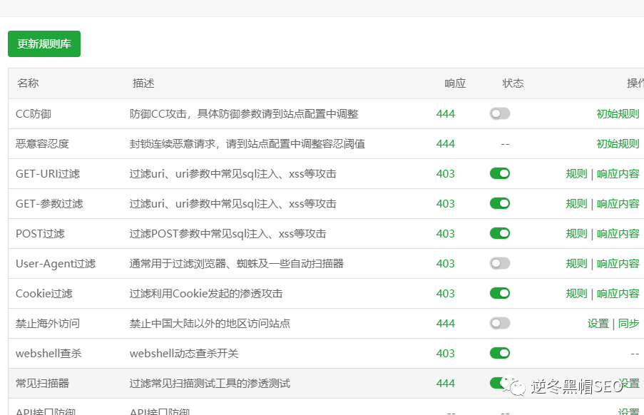网页跳转js代码_js跳转代码_js跳转页面代码