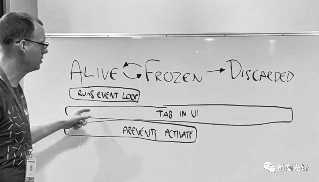 js后退页面同时刷新_js 禁止页面拖动_js禁止页面后退