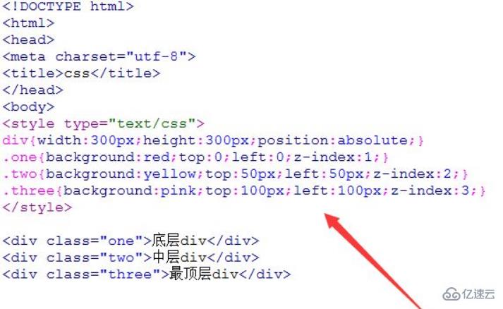 css怎么让元素层级最高