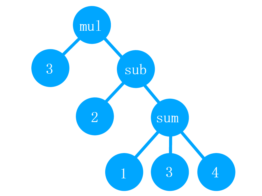 js 时间 正则表达式_js 时间 正则表达式_js正则表达式 数字