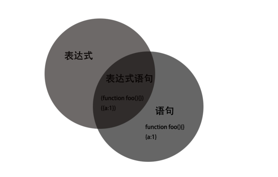 js正则表达式 数字_js 时间 正则表达式_js 时间 正则表达式