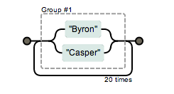 js电话正则表达式语法_正则表达式语法 js_js手机号正则表达式语法
