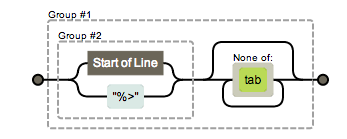 js手机号正则表达式语法_正则表达式语法 js_js电话正则表达式语法