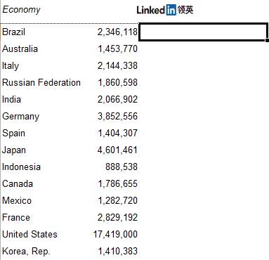 excel text 函数_text函数 excel_excel公式text js