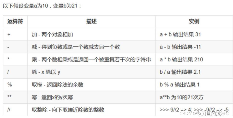 逗号表达式怎么运算_js全角逗号转半角_js 逗号运算符