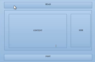css层叠样式表实例_css层叠样式表_dw css层叠样式表