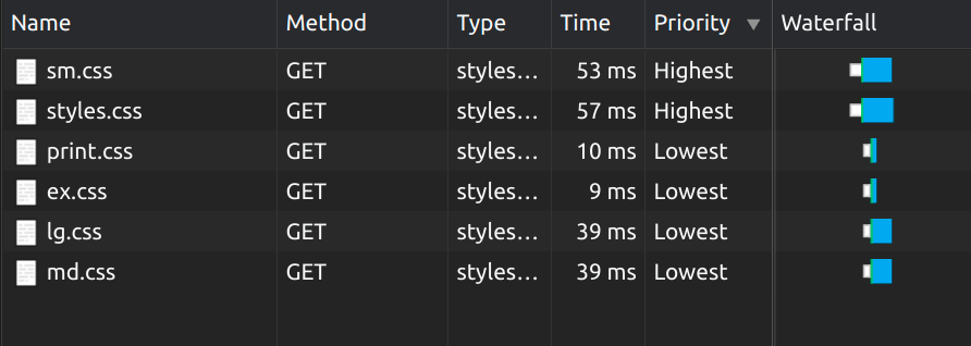 css横向滚动条样式（网页横向滚动条设置） 第6张