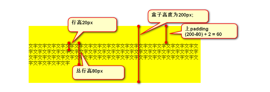 层叠样式表css_css层叠样式表_css层叠样式表手册 层叠样式表css_css层叠样式表_css层叠样式表手册
