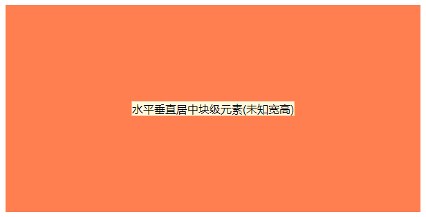 CSS-水平垂直居中