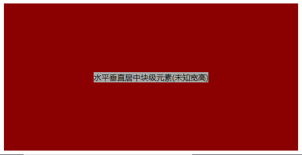 CSS-水平垂直居中