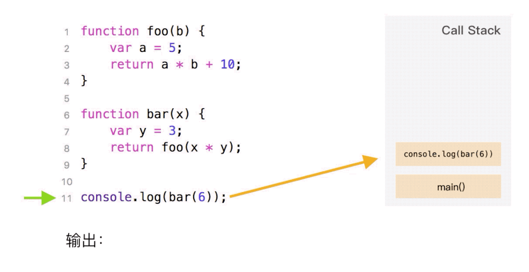 160线程渲染_js单线程 ui渲染_vegas渲染线程是什么意思