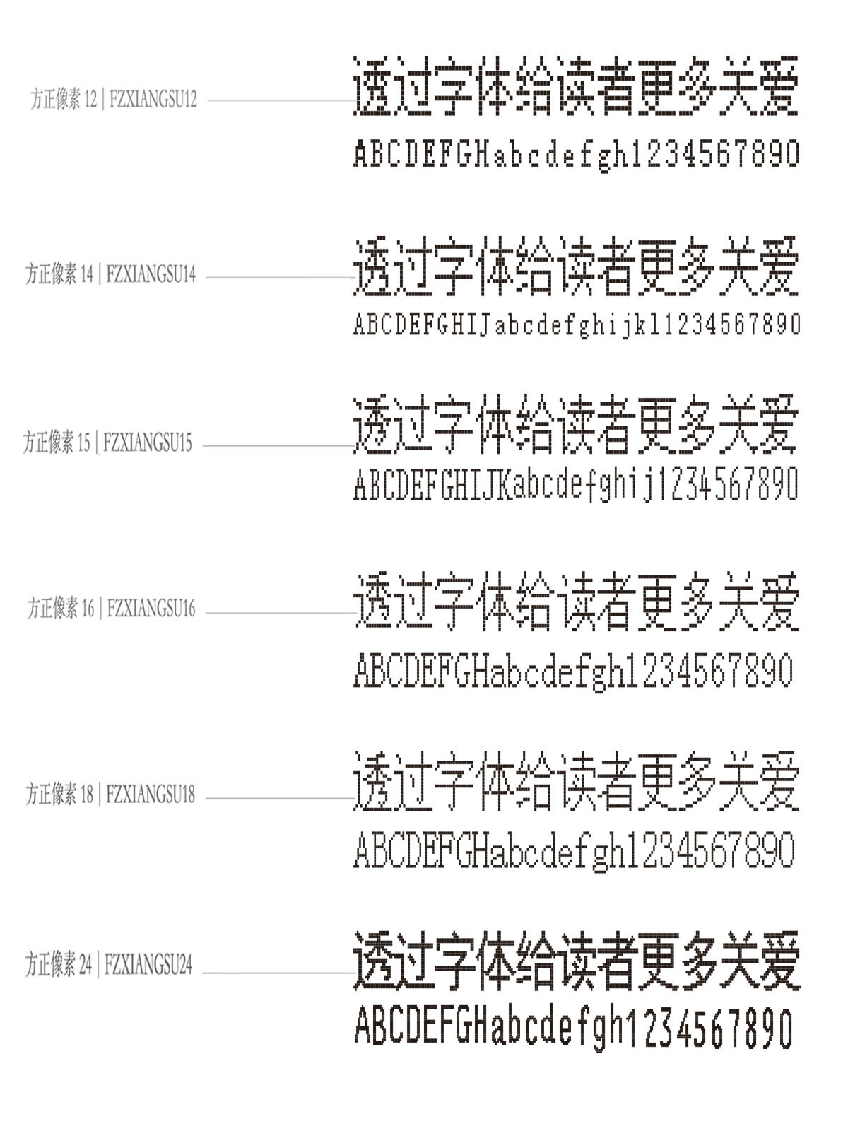 css背景图片自适应大小_css 根据屏幕大小 显示字体_css设置checkbox大小