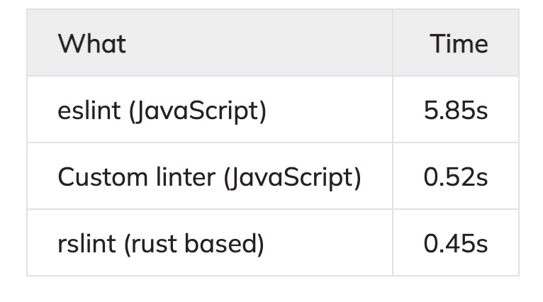 js替换字符串中的字符_js替换所有字符_js替换指定位置的字符