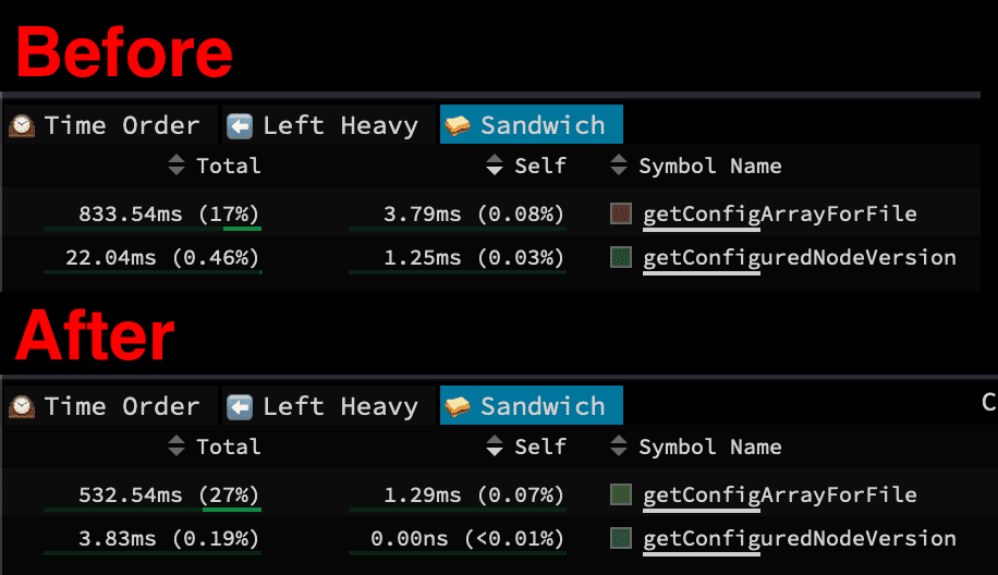 js替换所有字符_js替换指定位置的字符_js替换字符串中的字符