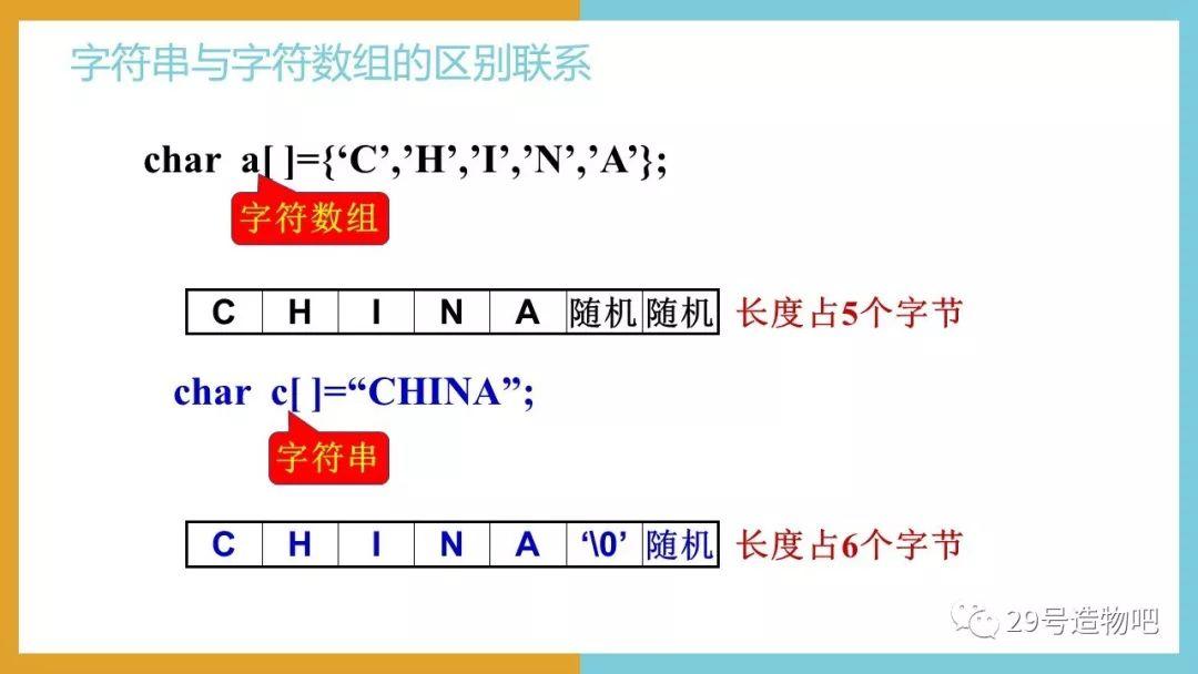 js替换字符串中的字符_js替换指定位置字符_js向html中传入字符