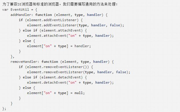 js添加元素_js数组添加元素_js在元素内部添加元素