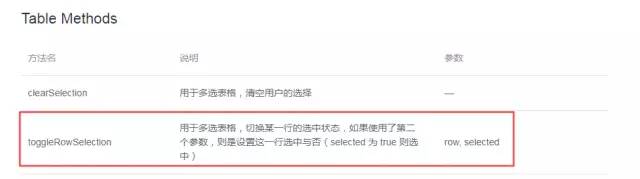 js判断checkbox是否选中_js判断checkbox是否选中_js判断radio是否被选中