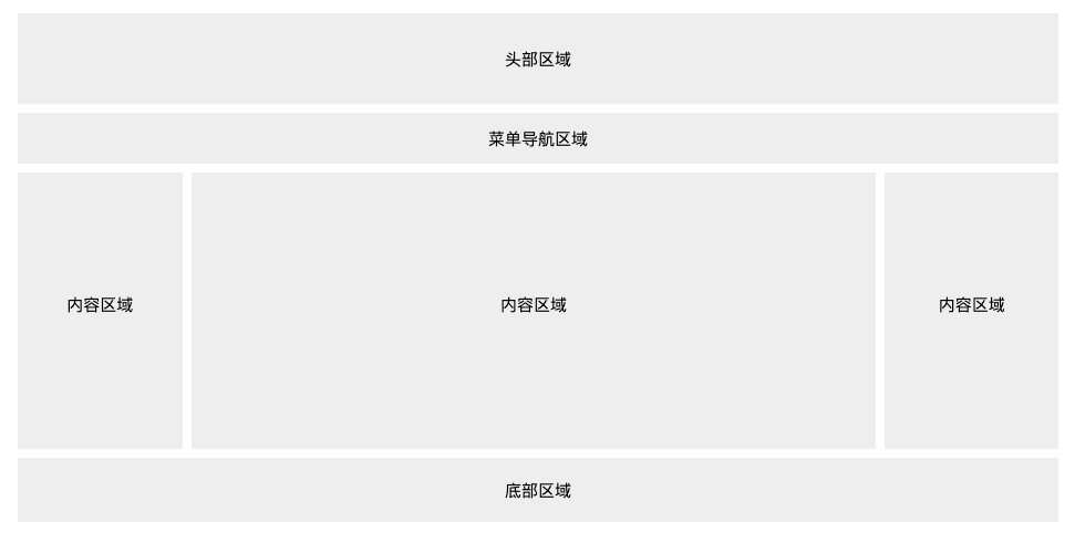 css 导航代码例子_css例子大全_css例子 css 导航代码例子_css例子大全_css例子