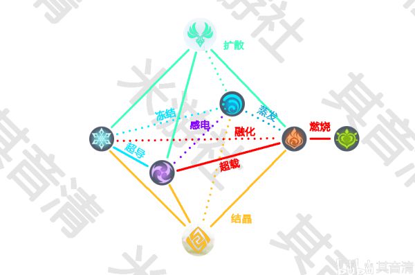 js动态炫酷数字时钟_js数字时钟_用js实现数字时钟