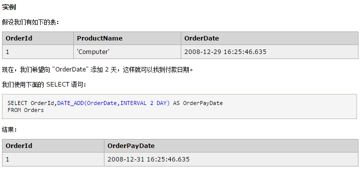 js获取今天星期几_js获取今天星期几_js获取当前星期