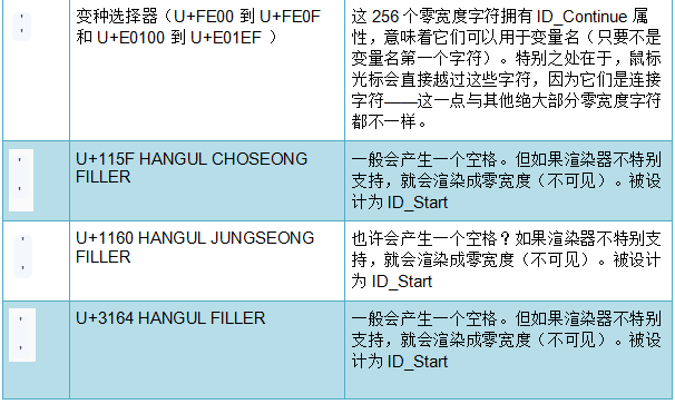 css翻转效果_css 图片翻转180_css 图片翻转180度