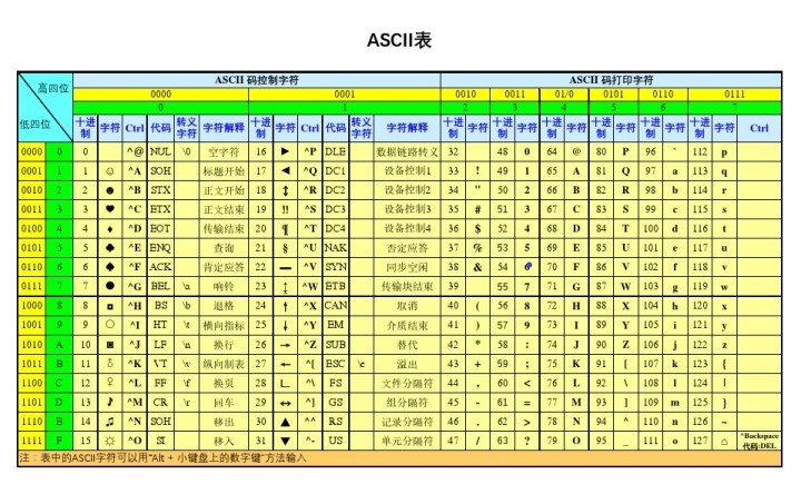 css翻转效果_css 图片翻转180度_css 图片翻转180