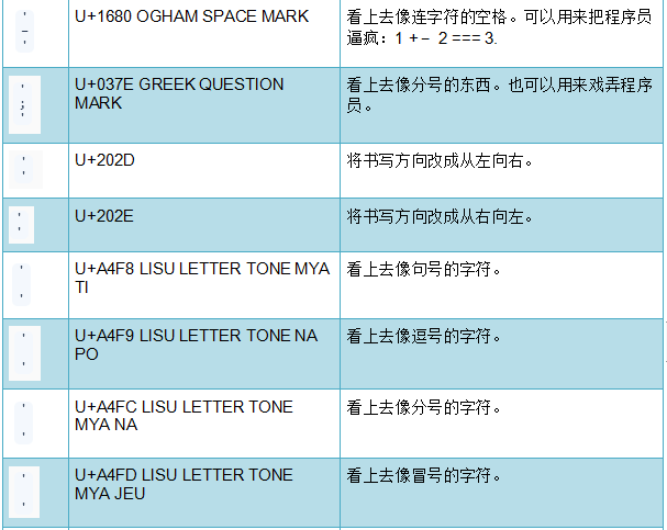 css翻转效果_css 图片翻转180度_css 图片翻转180