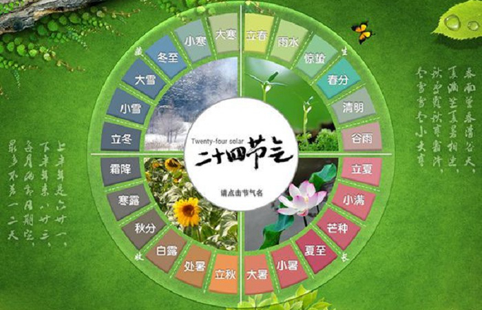 万年历农历转阳历1970年10月3日是农历什么时间_阳历转农历js方法_万年历农历转阳历查询