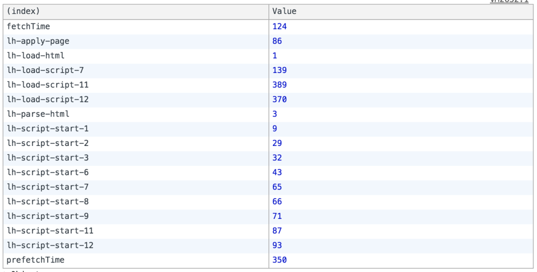 css 加载层_nsurl加载css文件_css百度页面加载动画