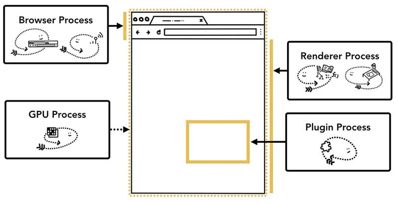ie8 css 只会加载最后一个css_css 加载层_js 动态加载css