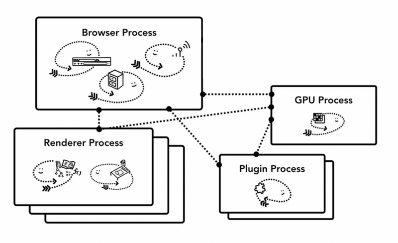 css 加载层_ie8 css 只会加载最后一个css_js 动态加载css