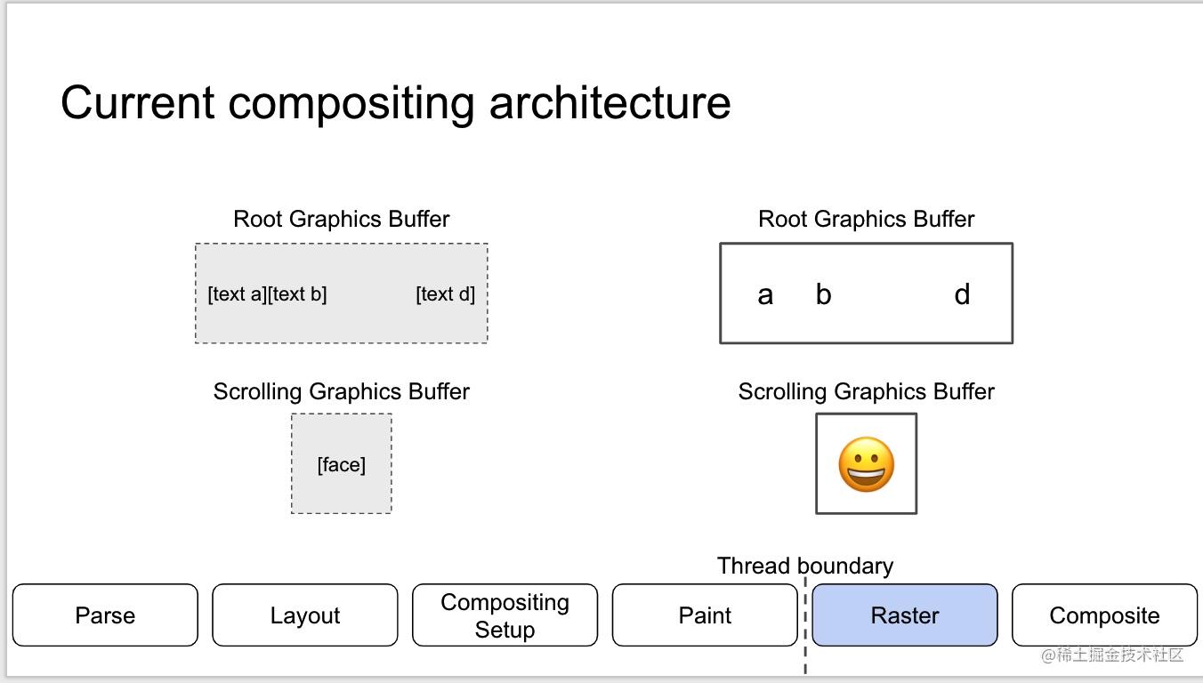 t7浏览内核插件怎么安装_js 浏览文件夹对话框_js设置浏览器内核