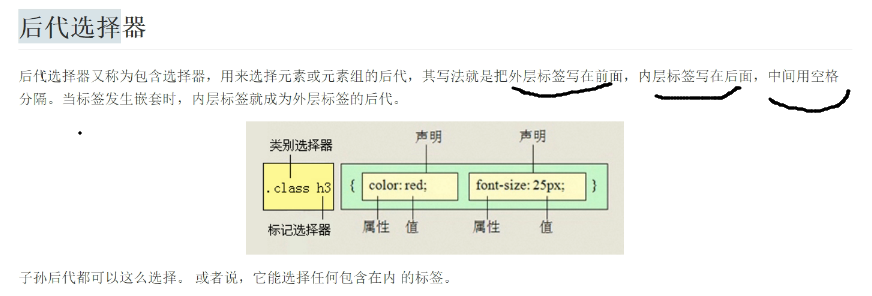 在css中加入其它css_css中ie浏览器中背景图片不显示重复的背景_css 中的选择器包括