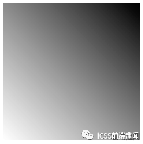 css导航条特效_div css 制作网页导航条鼠标点后的的特效_css文字特效