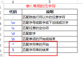 js trim函数用法报错_sql trim函数_js trim函数