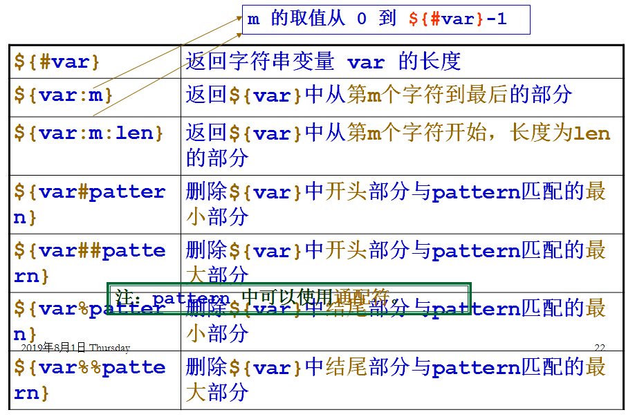 截取url最后一个斜杠_js根据斜杠截取字符串_js根据斜杠截取字符串