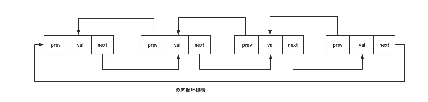 创建元素节点_js创建节点_js创建dom节点