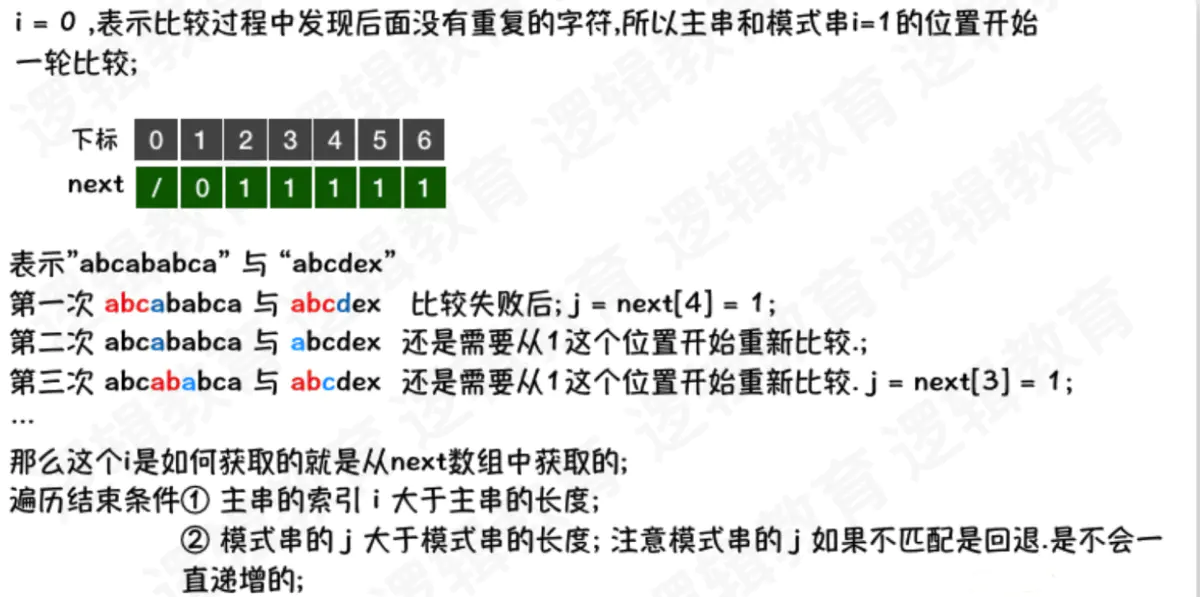 js 去掉第一个字符_js 去掉字符串的双引号_excel去掉隐藏引号